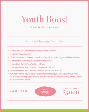 Youth Boost Treatment Package (Save $799)